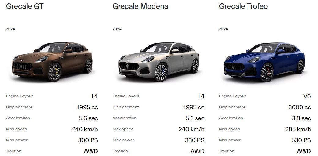 Maserati Grecale Has 3 Variants